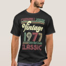 Buscar goodies camisetas Retro