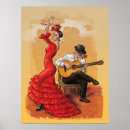 Buscar cultura española posters Guitarra