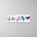 Buscar alambre lienzos Pájaros