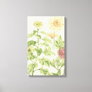 Buscar estampado de flores lienzos Para todos