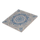 Buscar chinoiserie azulejos Ornamental