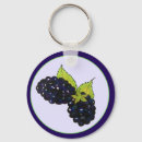 Buscar summer llaveros Fruta