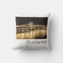Buscar budapest cojines Hungría