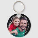 Buscar primer amor llaveros Papá