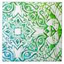 Buscar metálico azulejos Mandala