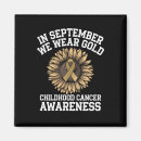 Buscar septiembre imanes Cáncer