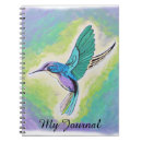 Buscar papel pintado libretas General y unisex