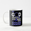 Buscar colon tazas Cáncer de colon