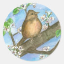 Buscar frutales pegatinas Naturaleza