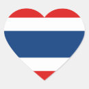 Buscar bandera de tailandia pegatinas Nación