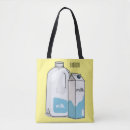 Buscar leche bolsos General y unisex