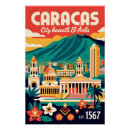 Buscar caracas otros Para todos