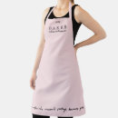 Buscar letras negras delantales Lindo