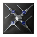 Buscar laboratorio azulejos Química