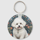 Buscar bichon frise llaveros Amante del perro