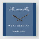 Buscar bodas Plantilla