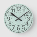 Buscar menta relojes de pared General y unisex