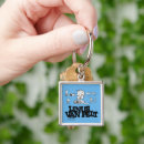 Buscar de seguridad llaveros Charlie brown