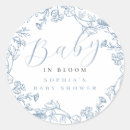 Buscar vintage pegatinas Floral