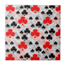 Buscar discoteca azulejos Patrón