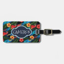 Buscar iniciales conocidas etiquetas para maletas Monograma