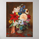 Buscar de la bolsas posters Flores
