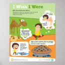 Buscar verbos posters Educación