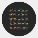 Buscar velociraptor pegatinas Tirannosauro