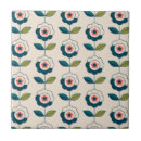 Buscar estampados de flores azulejos Floral