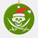 Buscar skull adornos Santa