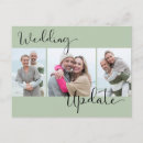 Buscar del boda postales Invitados