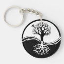 Buscar árbol de la vida llaveros Crecimiento