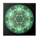 Buscar fractales azulejos Para todos