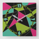 Buscar triángulos relojes de pared Geometría