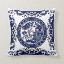 Buscar templos cojines Pagoda