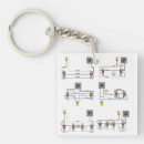 Buscar electricistas llaveros Para todos