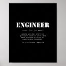 Buscar ingenieros posters Electricista