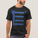 Buscar correos camisetas Día