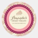 Buscar postres etiquetas Elegante