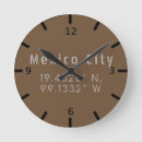 Buscar urbano relojes de pared Mapa