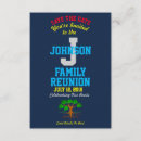 Buscar parientes invitaciones Familia