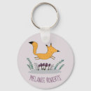 Buscar ilustraciones llaveros Adorable