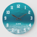 Buscar peras relojes de pared Azul