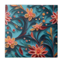 Buscar papel azulejos Floral