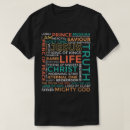 Buscar nombre de jesús camisetas Cita inspiradora