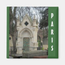 Buscar tumbas imanes Cementerio
