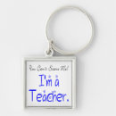 Buscar educadora llaveros Enseñar