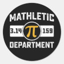 Buscar pi day pegatinas Divertido