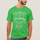 Buscar san lorenzo camisetas Deporte