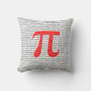 Buscar número del pi cojines 14 de marzo